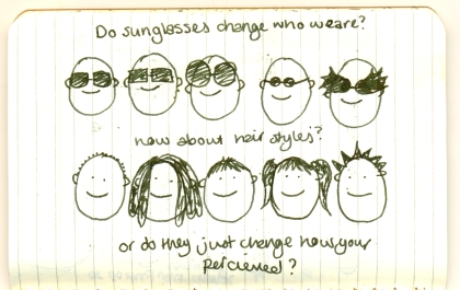 sunglasses and beard doodle